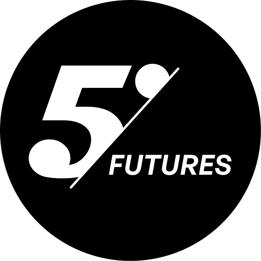 The5ers Futures
